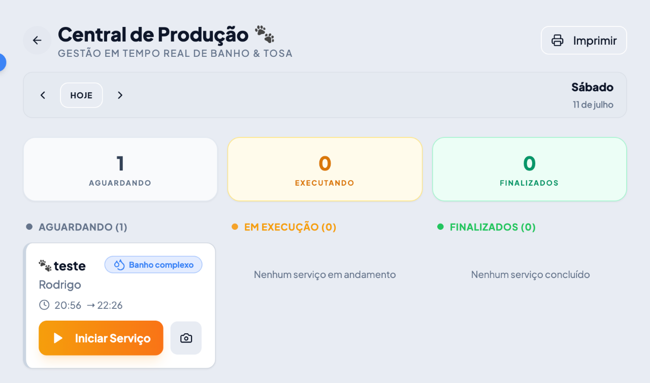 Kanban de Banho e Tosa do sistema Tobias Pet